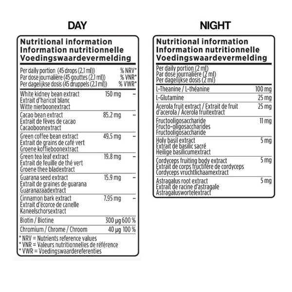 Information Nutritionnelle Gouttes Jour & Nuit