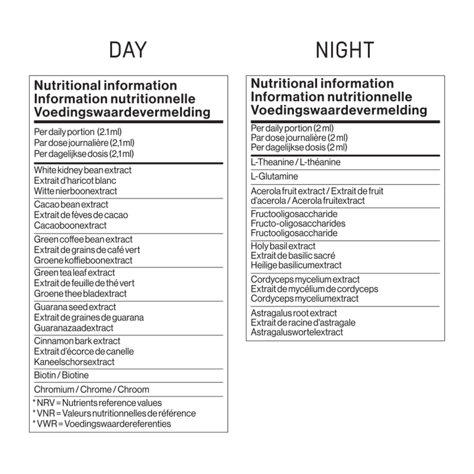 Informations nutritionnelles des Gouttes Jour et Nuit
