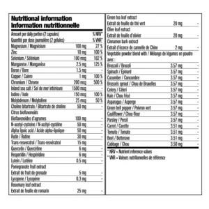 Information Nutritionnelle du produit Optimal-M
