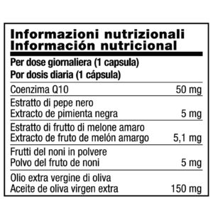 Informazioni nutrizionali di Biopro-Q per capsula