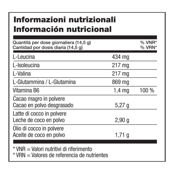 Tabella delle informazioni nutrizionali di Power Boost