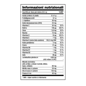 Informazioni nutrizionali del prodotto PureNourish