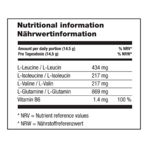 Table of nutritional information for Power Boost