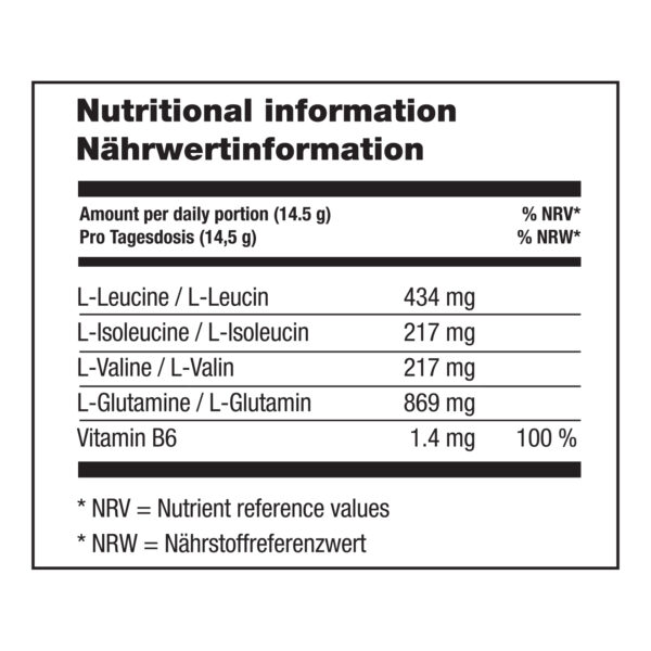 Table of nutritional information for Power Boost