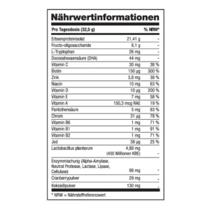 Nährwertinformationen des Produkts PureNourish