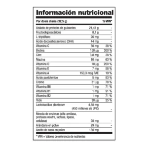 Información nutricional del producto PureNourish