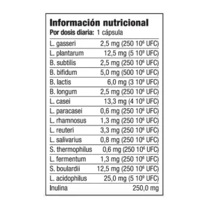 Información nutricional del producto Culturiix
