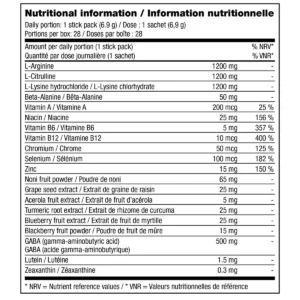 Nutritional Information of Nutrifii™ Renew Product