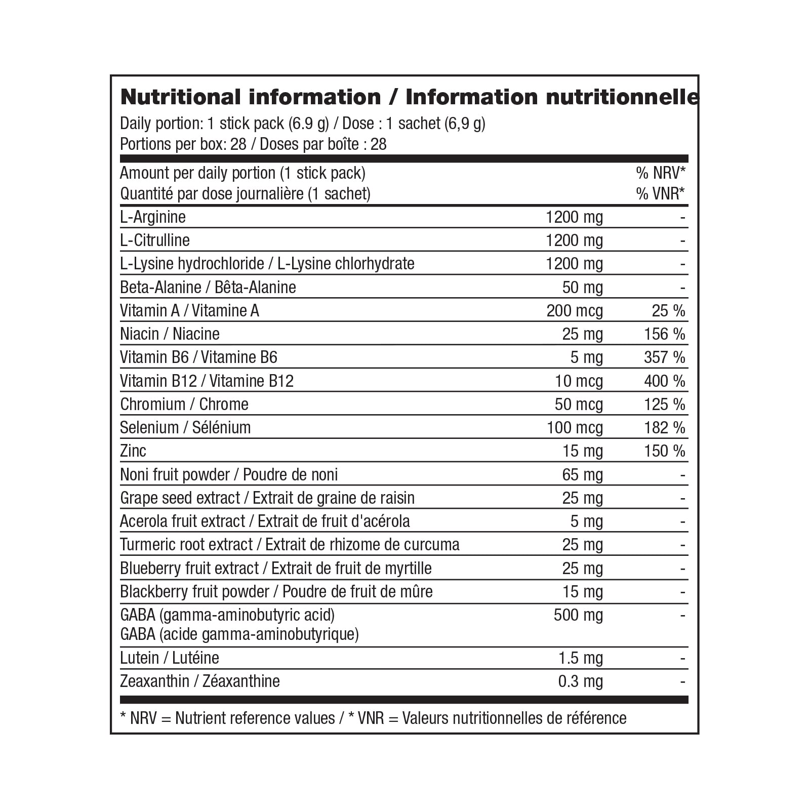 Renew™ Nutrifii nutritional information table – vitamins, minerals, amino acids and botanical extracts