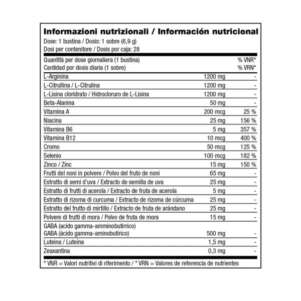 Informazioni nutrizionali di Nutrifii Renew