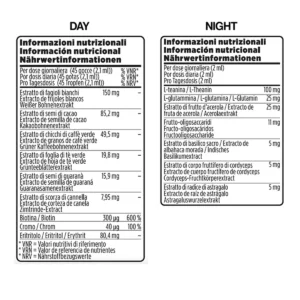 Informazioni nutrizionali Gocce Giorno & Notte
