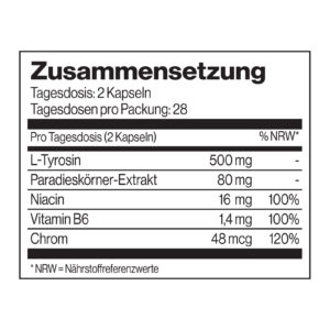 Nährwertinformationen von AbVantage™