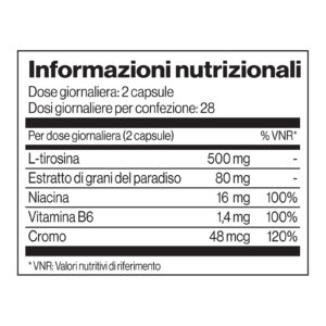 Informazioni nutrizionali del prodotto AbVantage