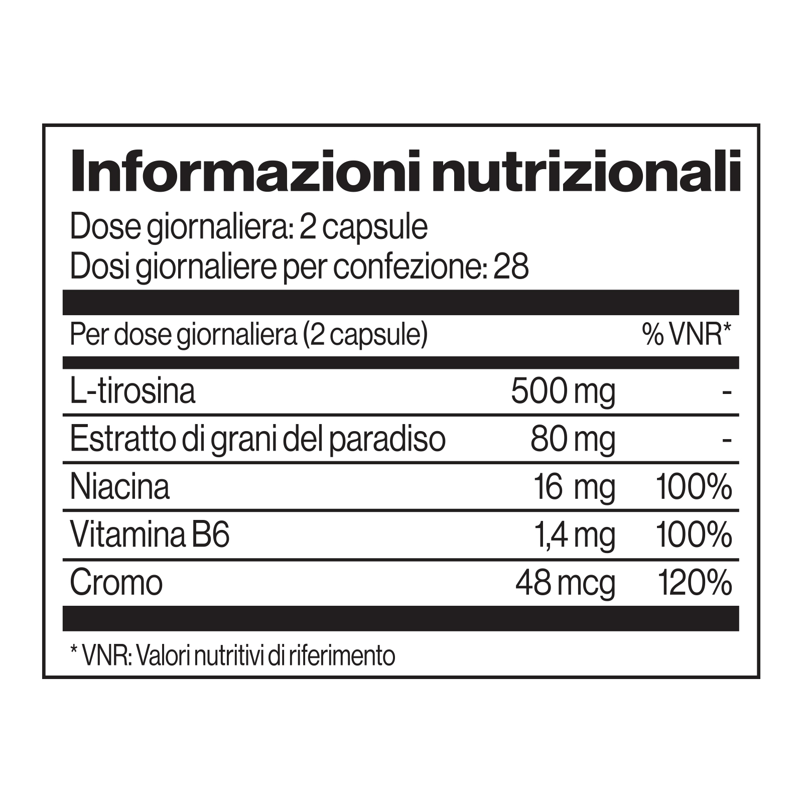 Informazioni nutrizionali del prodotto AbVantage