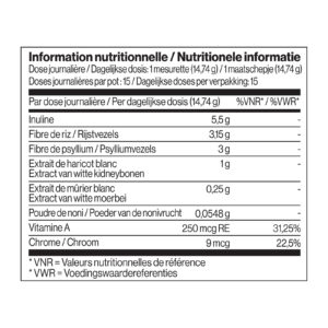 Information Nutritionnelle du produit de glicotrol