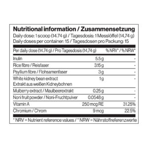 Informação nutricional de Glicotrol