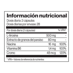 Información nutricional de AbVantage™