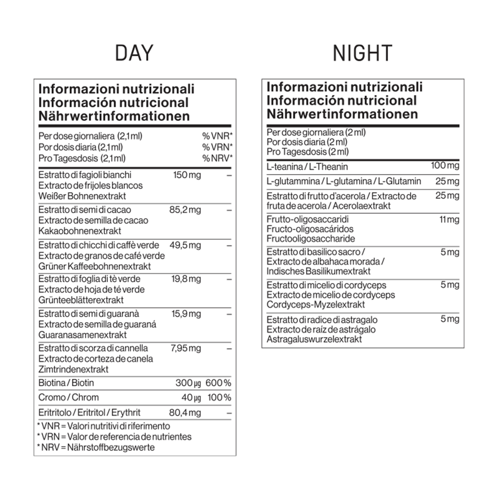 Informazioni nutrizionali delle Gocce Giorno e Notte