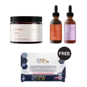 Drops and EverGlow – FREE Nutrifii Renew