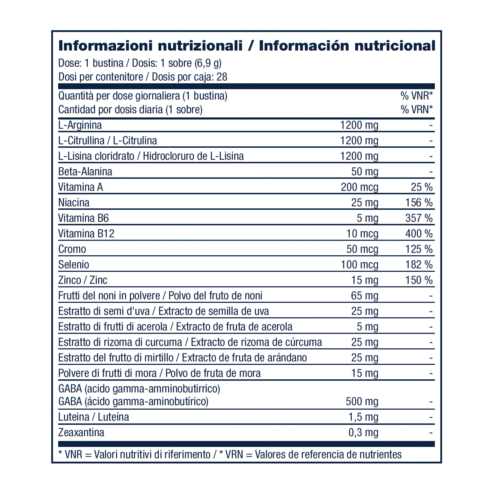 Tabla de información nutricional Renew™ Nutrifii – vitaminas, minerales, aminoácidos y extractos vegetales